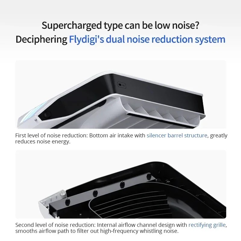 Flydigi BS1 Laptop Cooler Overclocking Pressure Air Dual Noise Reduction Intelligent Variable Frequency Computer Bracket NEW. 