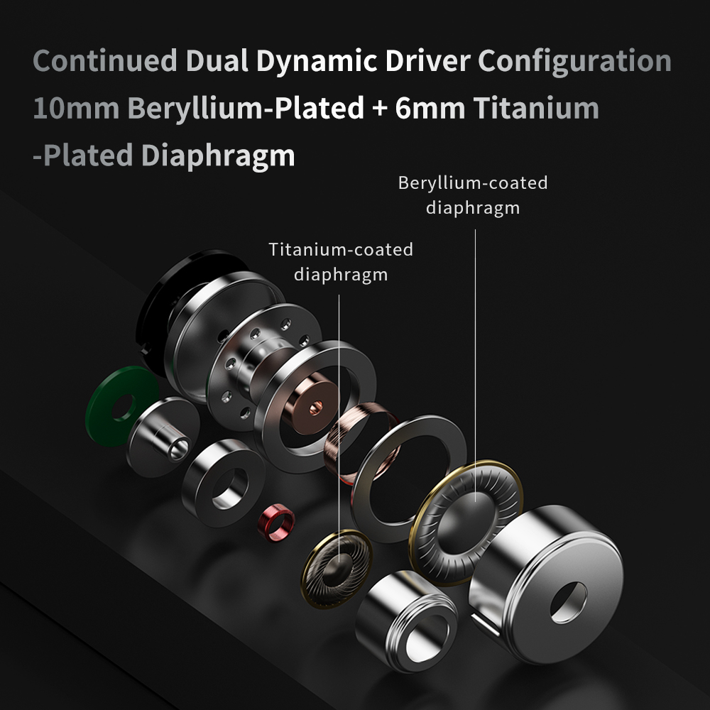 TRN V10 PRO 2BA+2DD Earphones Dual Dynamic Driver and Dual Balanced Armature Hybrid In-Ear Monitors Headphones. 