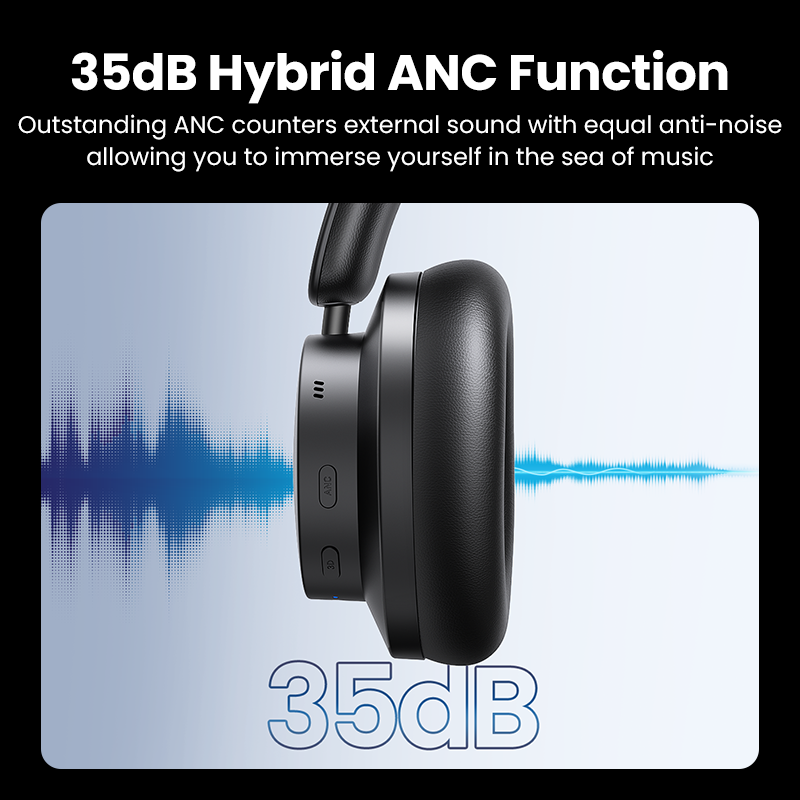 UGREEN HiTune Max3 Hybrid 35dB ANC Active Noise Cancelling Headphones Wireless Over Ear Bluetooth Earphones, 3D Spatial Audio. 