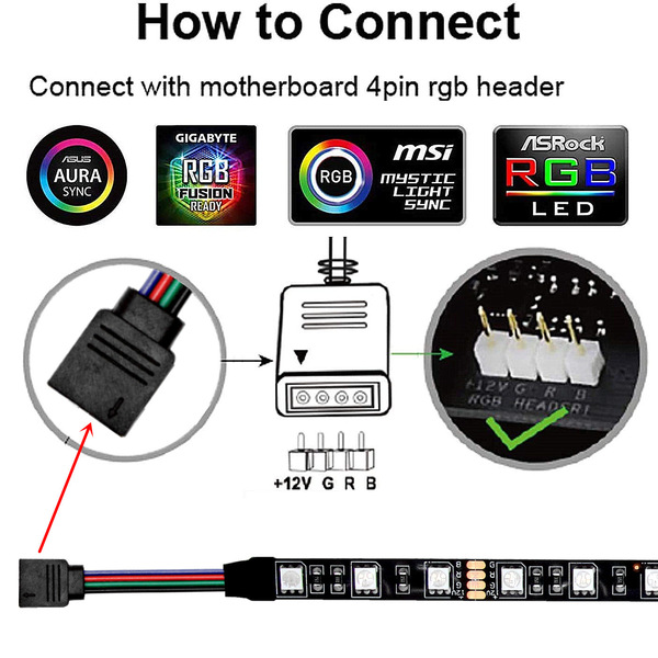 PC Computer SMD5050 4PIN 12V RGB Strip Light for Modding PC Chassis LED Light Strip Compatible with ASUS Aura Sync, Gigabyte RGB Fusion, MSI Mystic Light, ASRock RGB 4Pin Header. 