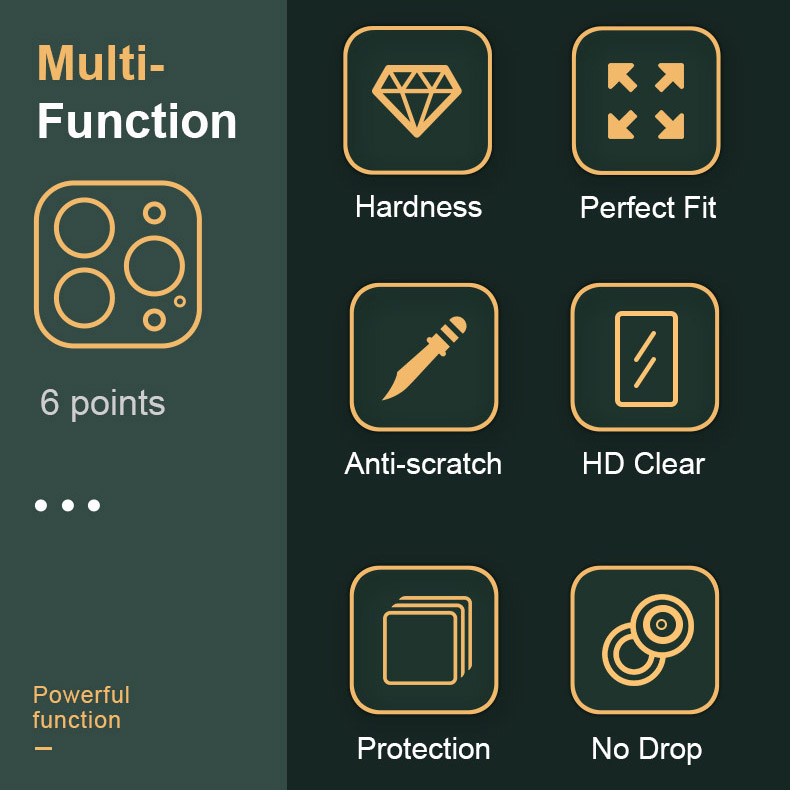 Modified Lens for iPhone 11 Change to 13 Pro Triple Camera Design Modify Tool HD Camera Lens Tempered Glass + Metal Protector. 