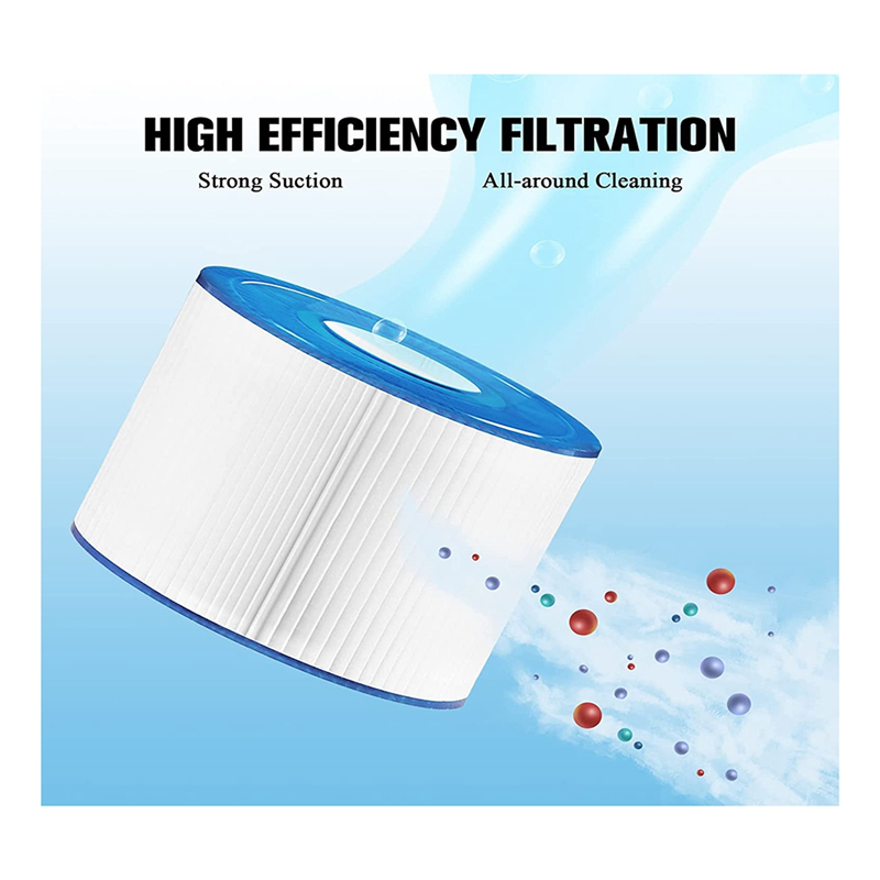 5 Pcs Replacement Filter PET+Nonwoven for Intex Spa Filter 29001E 11692,Type S1 Hot Tub Filter for Intex PureSpa 28403E,28407E,28443E. 