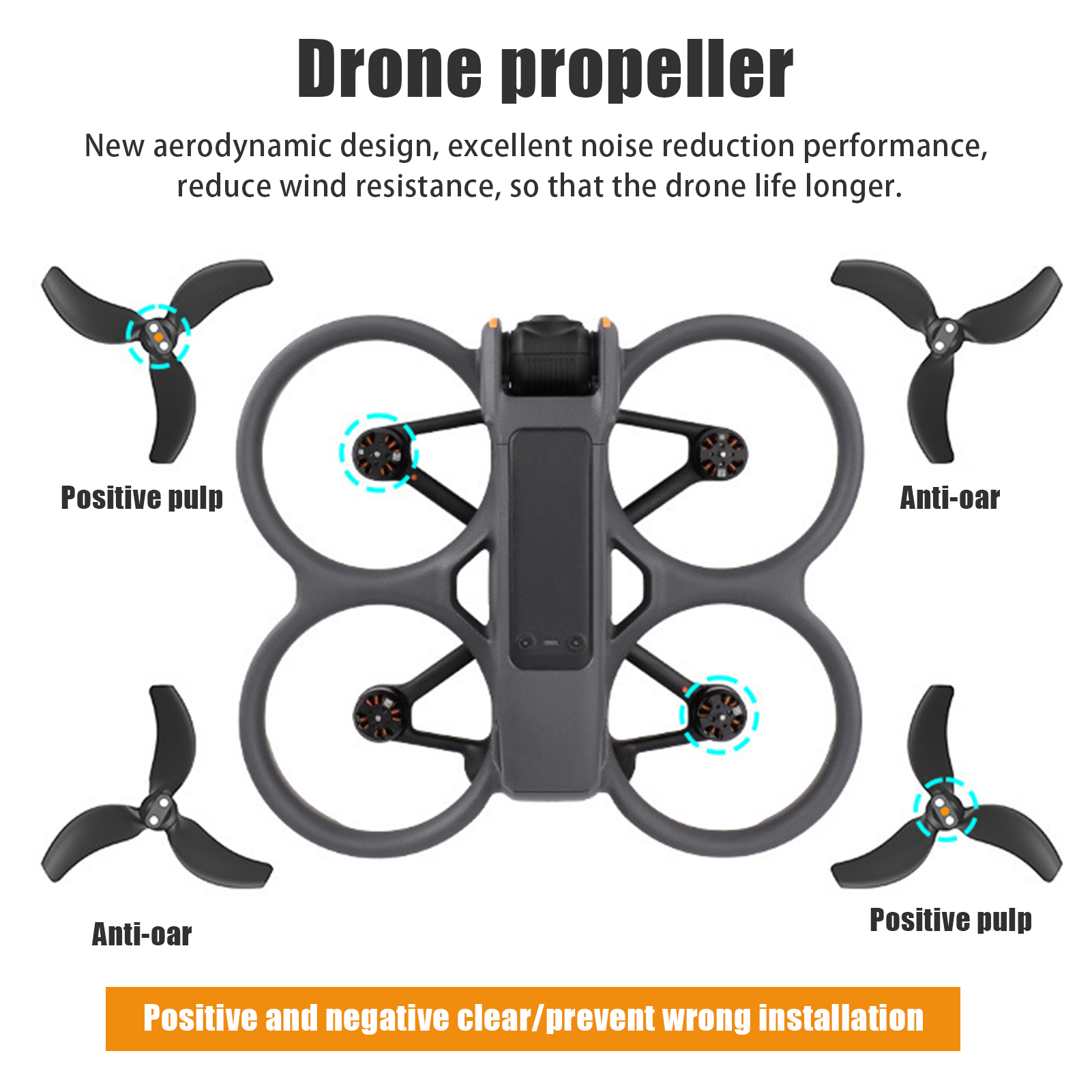 Radiant Blade Set Low Noise Set for Dji Avata 2 Pairs Blade Parts with Screriver Replement cessories Quick Release. 