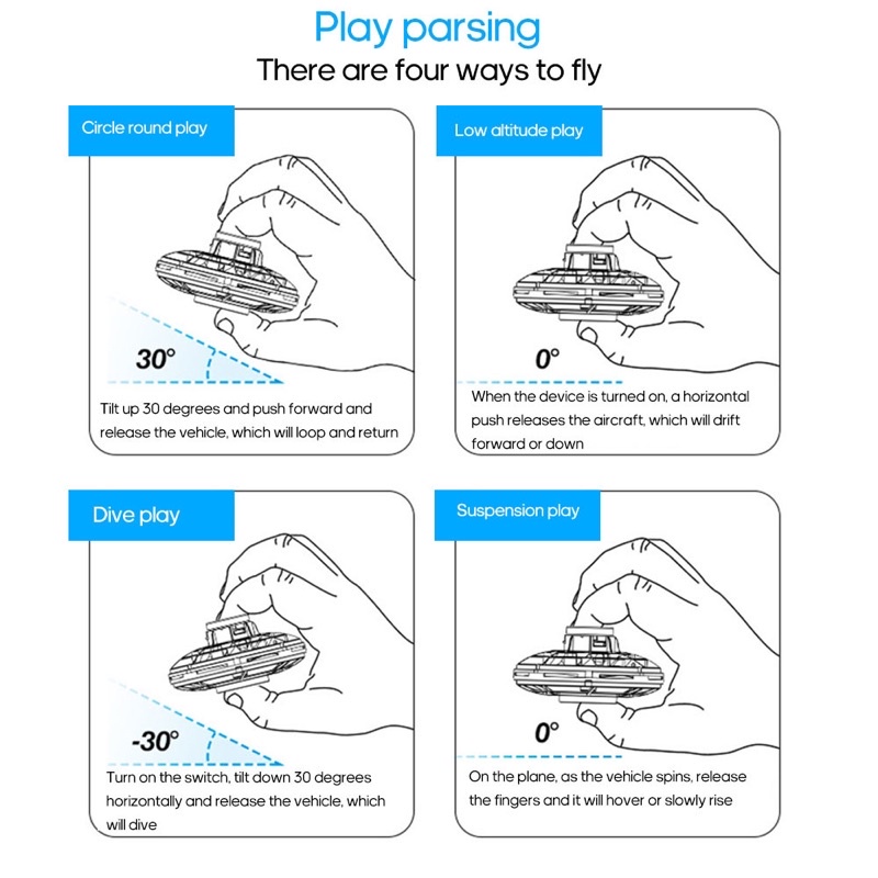 Flynova Mini Hand Control UFO Drone Aircraft Flying Spinner finger Gyro game Toys Upgrade Led Fingertip Flight Gyro Toy Boomerang Soaring Helicopter Fidget Toy Beybladeset Gyrotoy. 