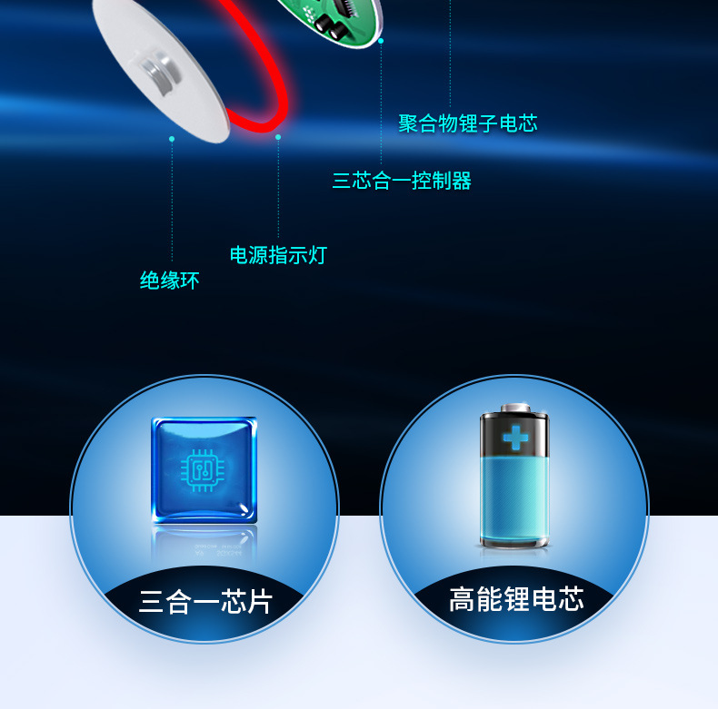 2 Pieces TV Remote rechargeable battery 1.5V USB lithium battery 1000mah remote control AAA10440 battery. 
