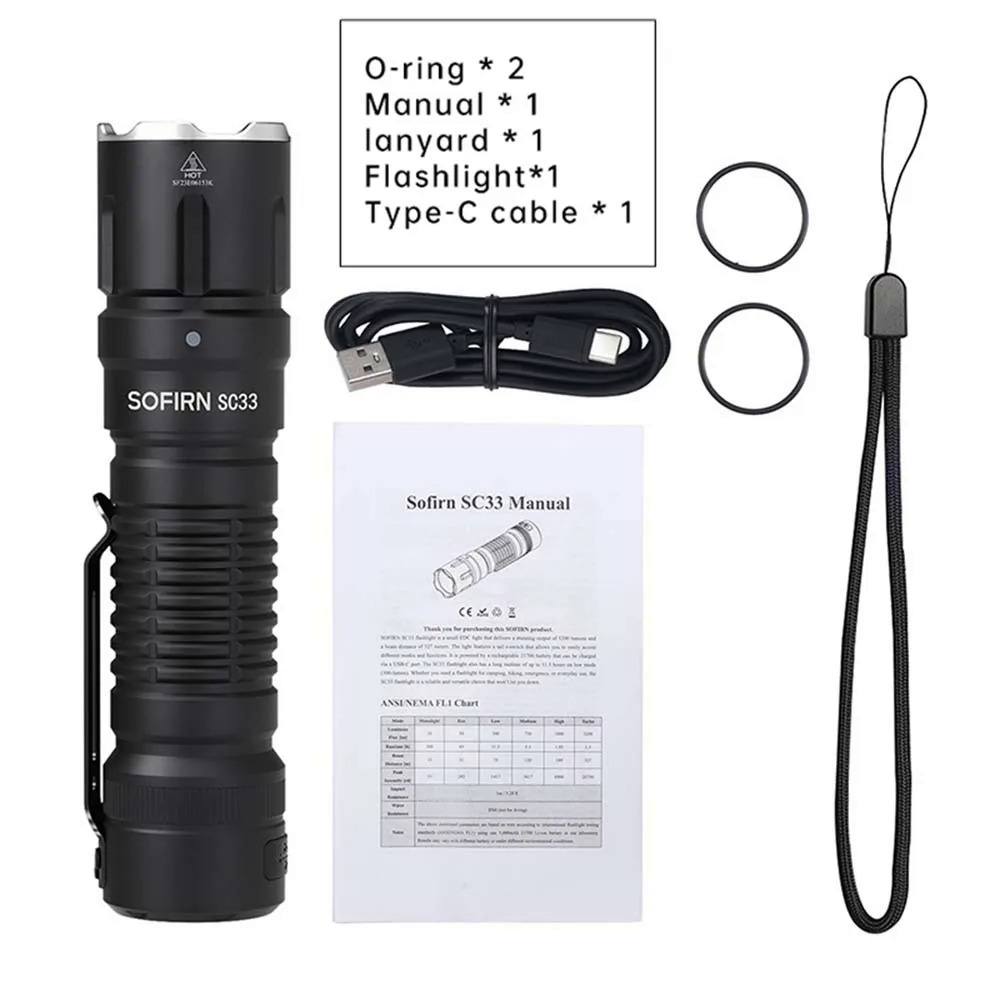 Sofirn SC33 XHP70.3 HI LED Flashlight Tactical 5200lm Powerful 21700 USB C Rejected Torch with Tail E-switch Outdoor Light. 
