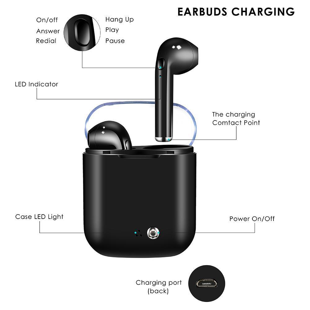 i7S TWireless Bluetooth Headset Headphones with Charging Box. 