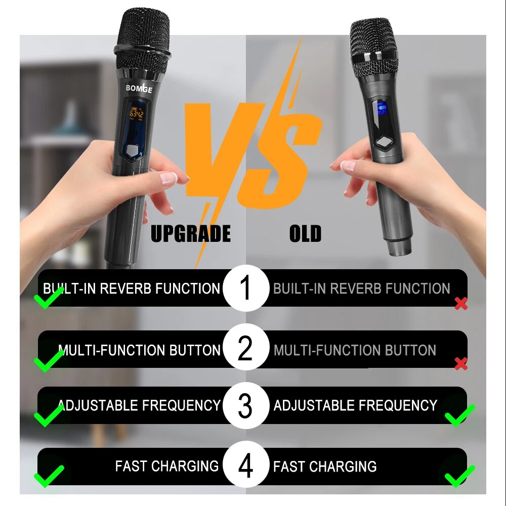 Wireless Handheld Microphone Metal Dual UHF Cordless Dynamic Mic System With 1800MAh Rechargeable Receiver For Karaoke Party. 