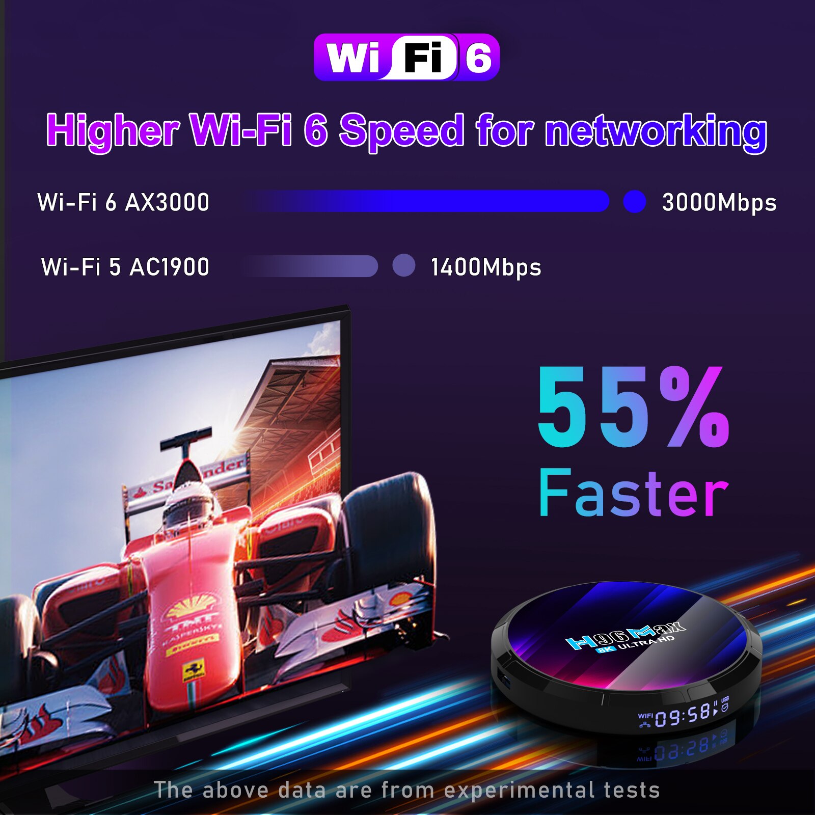 Android TV Box H96MAX RK3528 Android Box Support 2.4G/5.8G WiFi6 BT5.0 4K Video Set Top TV Box Decode And Play 8K 24Fps. 