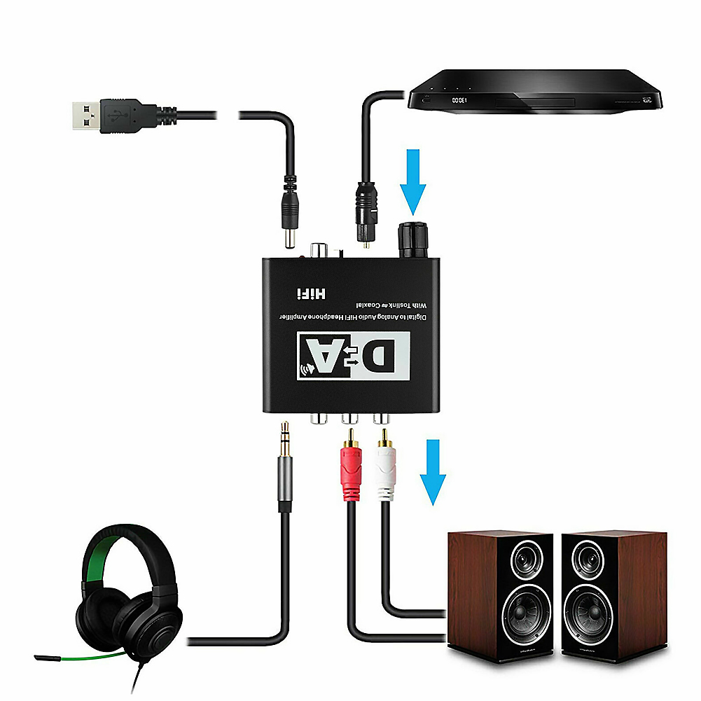 32-192k Digital To Analog Audio Converter Receiver Volume Adjustment Bidirectional Toslink To Coax Audio Adapter. 