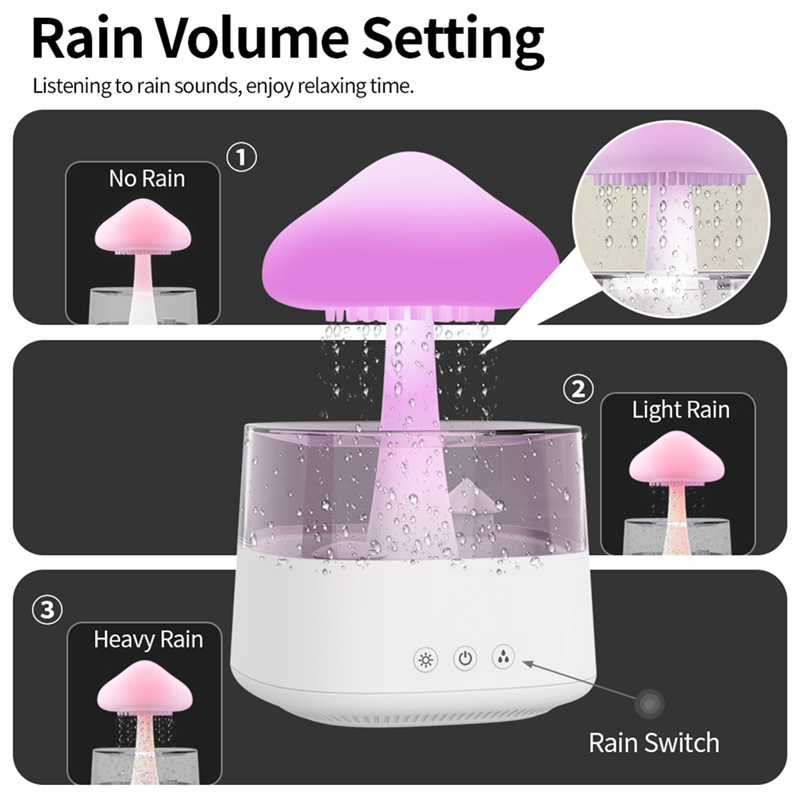 Rain Cloud Humidifier USB Night Light for Room Office AromaDiffuser Water Drop Sound with Remote Control Humidifier -A. 