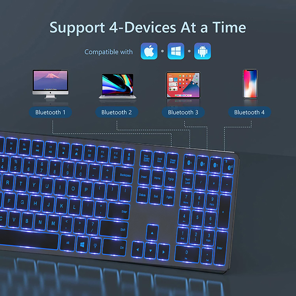 SeenDa Backlit Bluetooth Keyboard Multi-Device Slim Rechargeable Keyboard Backlit Wireless Keyboard Compatible for LaptopTablet. 