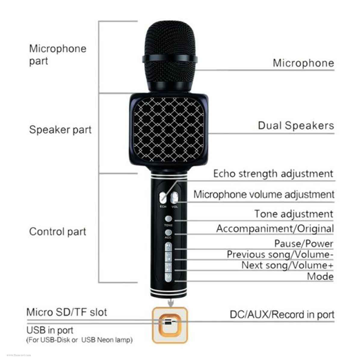 SU.YOSD YS-69 Portable Magic Karaoke Bluetooth Wireless Handheld Cellphone Microphone support USB / TF MP3 Player. 