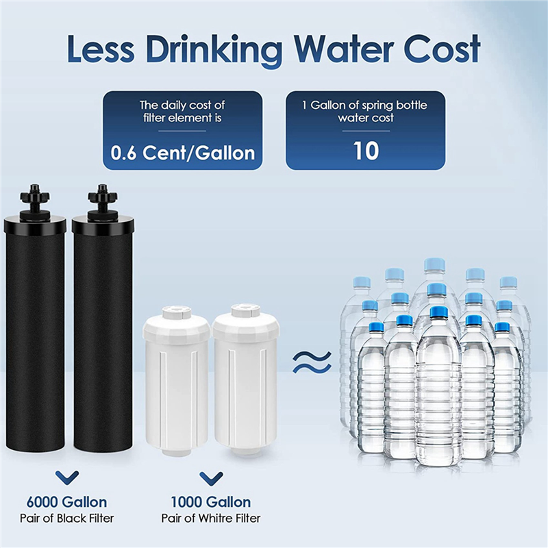 4PCS Water Filter Replacement for BERKEY Black Activated Carbon BB9-2 Filters for Gravity-Fed Water Filter System. 