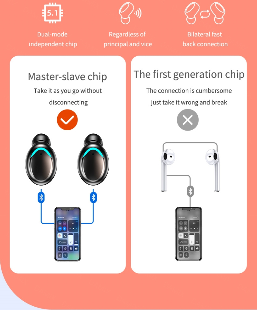 New style smiling face reduce the noise Wireless Bluetooth-compatible headset HIFI TWS 5.0 Ears are super small. siri waterproof Sports earphone Game headset android IOS Universal equipment safe portable. 