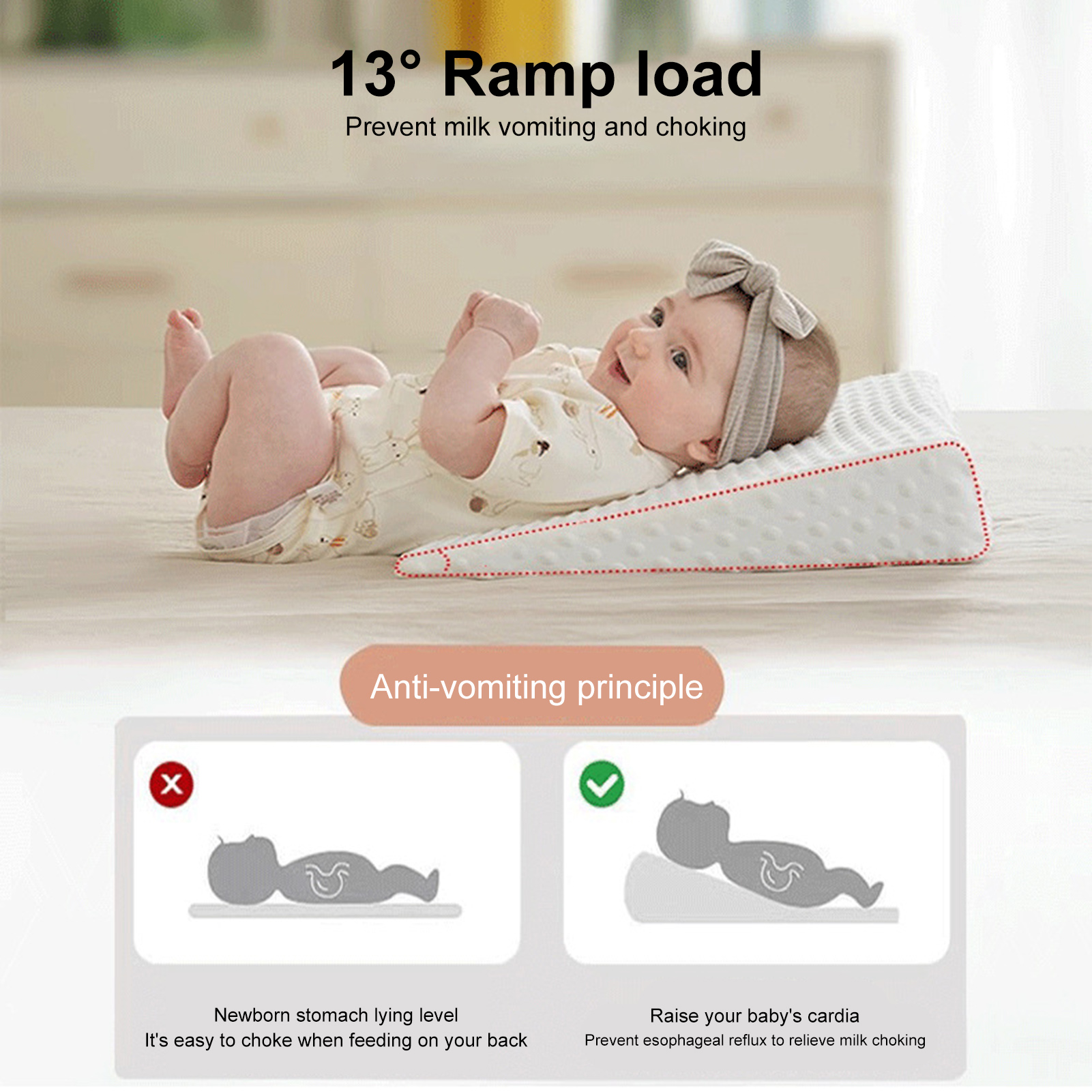 Baby Sleep Positioner Memory Foam Baby Support Pillow for Anti-vomiting Colic Relief 13 Degree Incline Slope Pad for Pram Cot Bed Infant Reflux Support Pillow. 