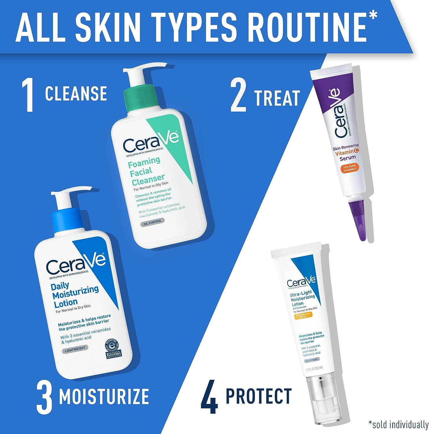 Cerave Ultra Light Moisturizing Lotion with Sunscreen SPF 30, 50mL. 