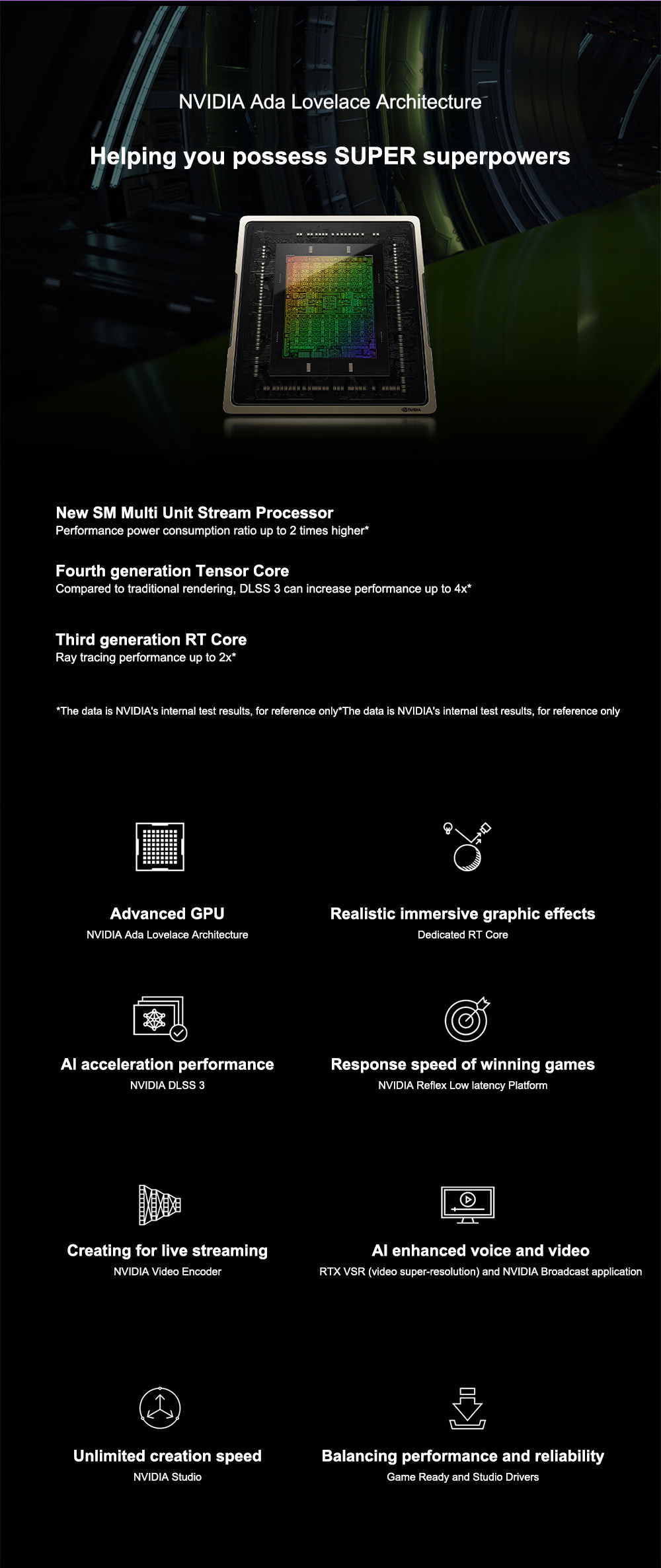 AX Gaming RTX 4070 SUPER X3W MAX 12GB Video Card GDDR6X 12GB