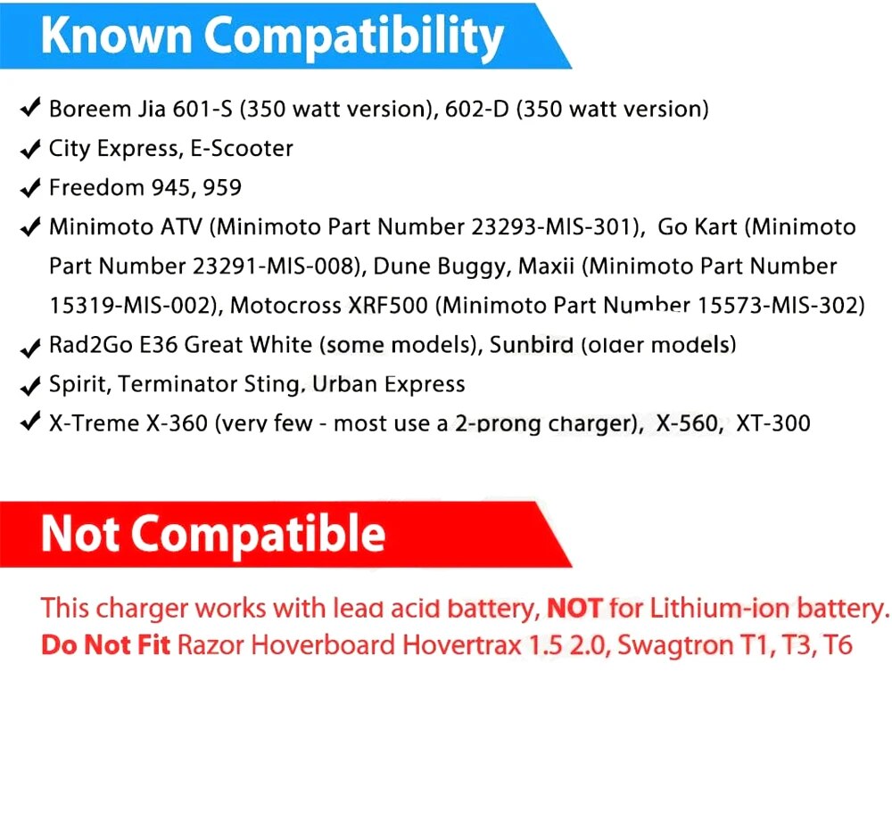36V 2A Battery Charger for Razor Mini Pocket Boreem Jia 601-S 602-D Minimoto Maxii ATV Go Kart Dune Buggy Motocross XRF500. 