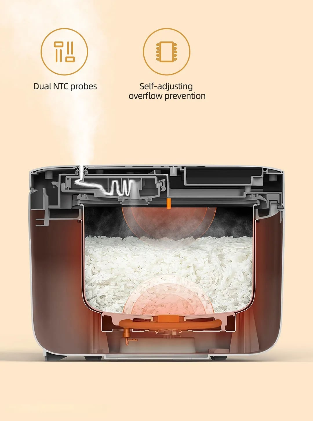 Xiaomi Mijia Quick Cook Rice Cooker 4L (MFB08M). 