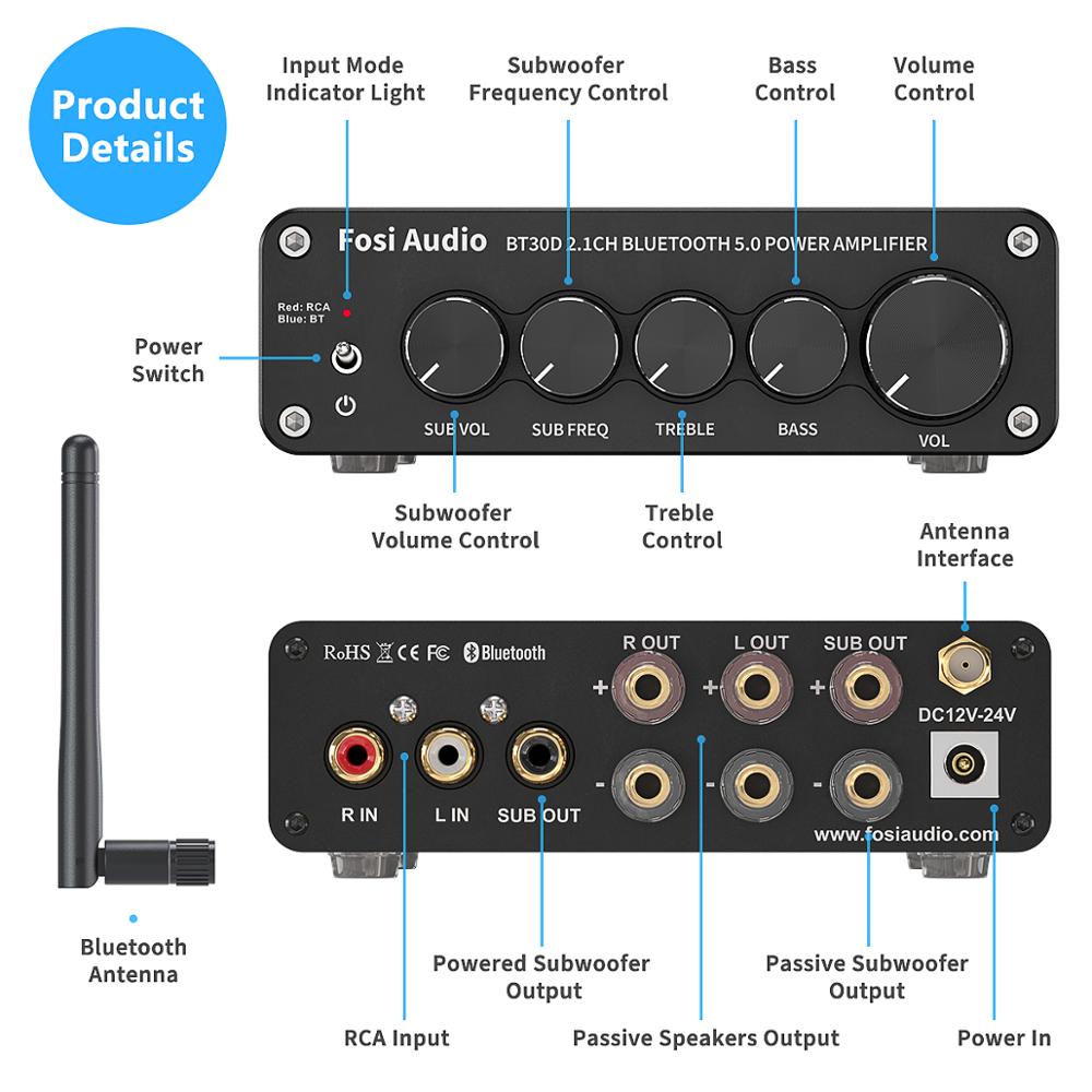 Newest Fosi Audio BT30D Bluetooth Sound Power Amplifier 2.1 Channel Bass & Treble Control Amp Audio Subwoofer 100W + 50W x2 - Black with power. 