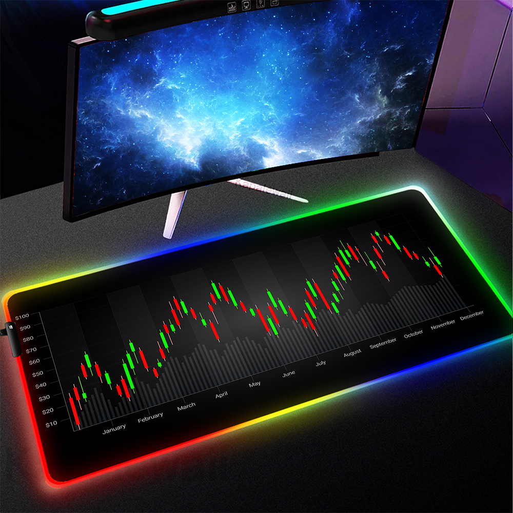Stock Market Chart Pattern Large RGB Mouse Pad Mousepad LED Mouse Mat Table Pads Backlit Desk Mats Keyboard Mat XXL 90x40cm. 