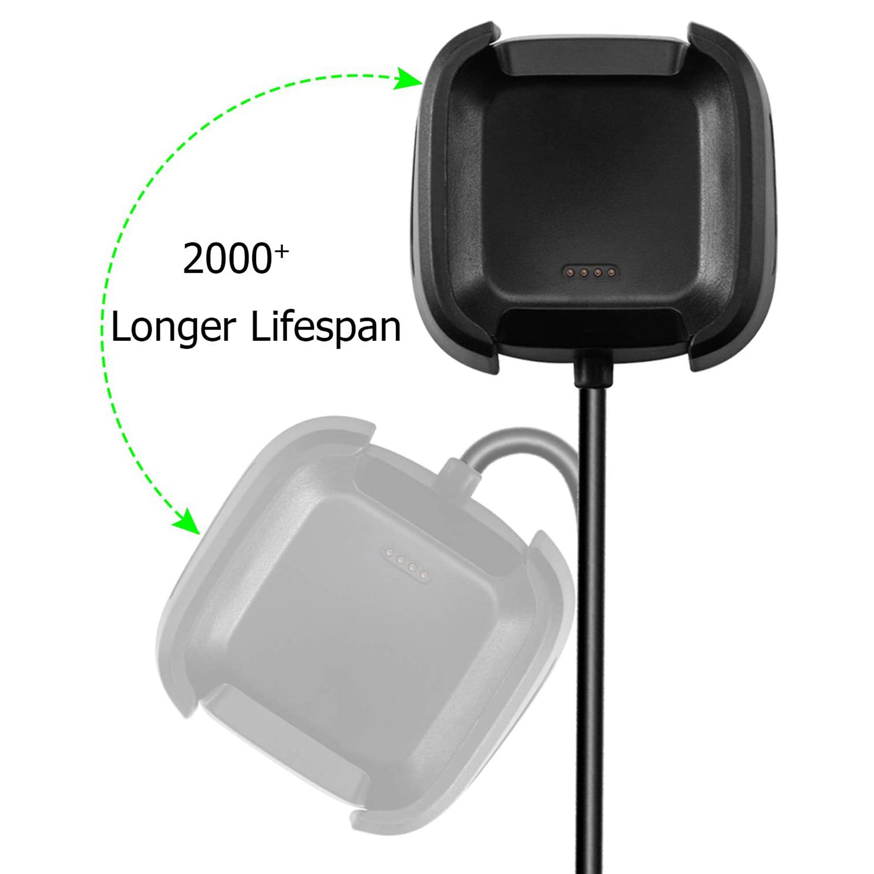 2X Charger Compatible for Fitbit Versa 2,Replacement USB Charging Cable for Versa 2 Smart Watch Accessories. 
