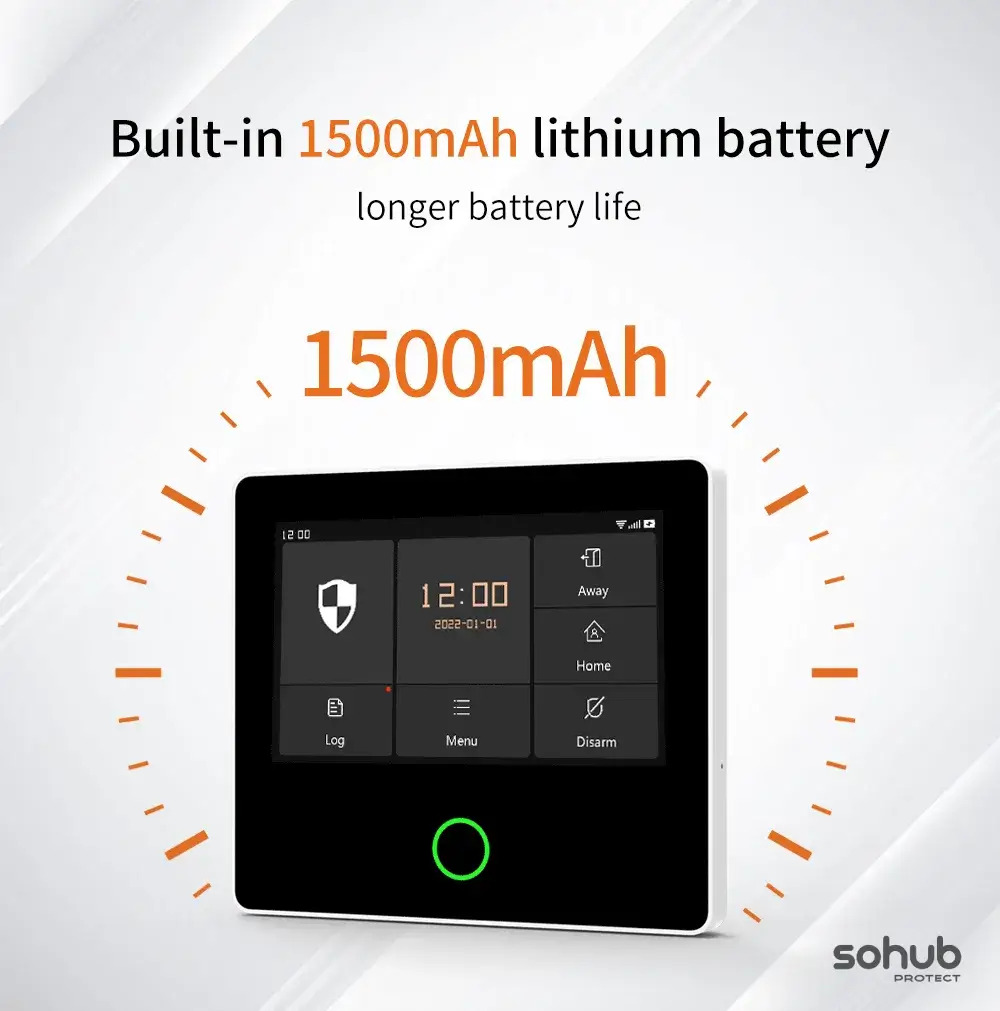 SOHUB Protect Smart Security Panel Kit (SP-05). 