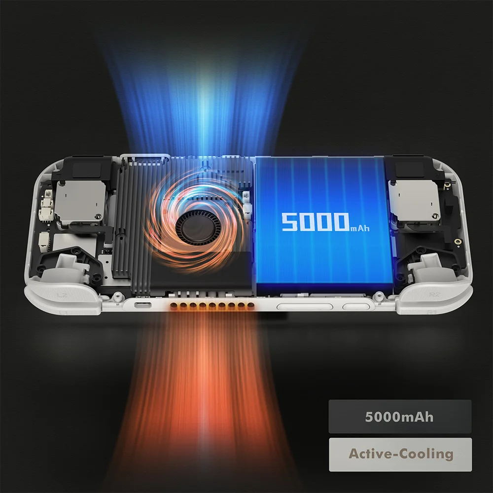 Retroid Pocket 4PRO Classic Handheld Portable Game Console Android 11 Touch Screen Portable 2.4G/5G Wifi 5000mAh. 