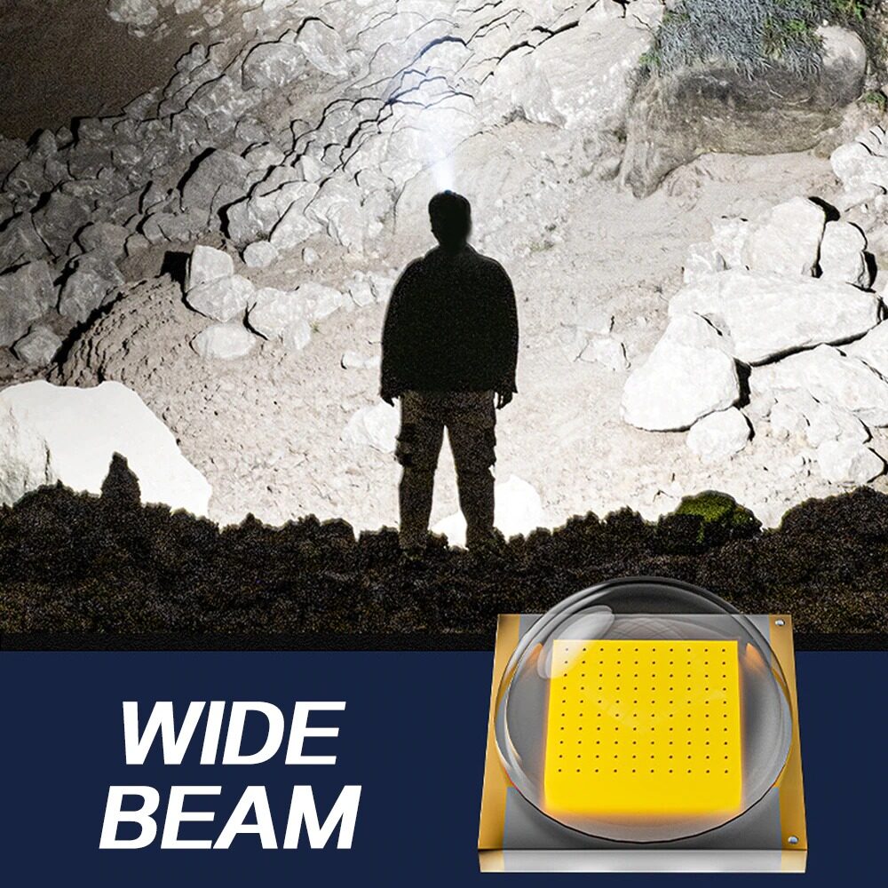 PLSUPREME/YAGE High Power 3W LED Headlamp Rechargeable Head Light Waterproof Head Torch Built-in 1200mAh Battery. 