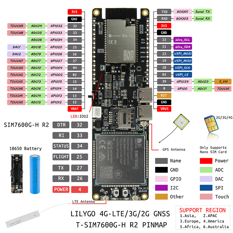 Lily go t-sim7600e-h4g LTE cat4usbdongle industrial network card MCU32. 