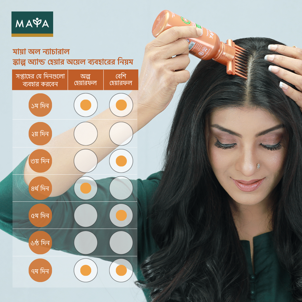 Maya All Natural Scalp & Hair Oil 100 ml. 