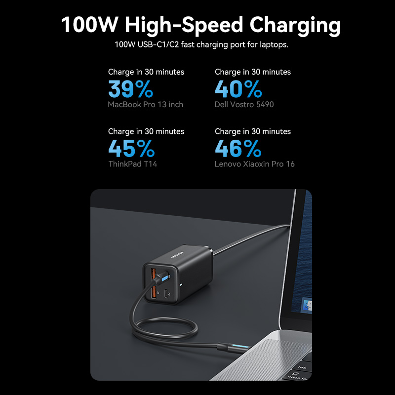 Vention 100W GaN Charger fast Charger Type C Adapter iphone Four ports fast charging  2USB-C + 2USB-A Charger Macbook Samsung Xiaomi Huawei Vivo Charger Adapter USB Plug Socket USB C Adapter Quick PD Charger. 