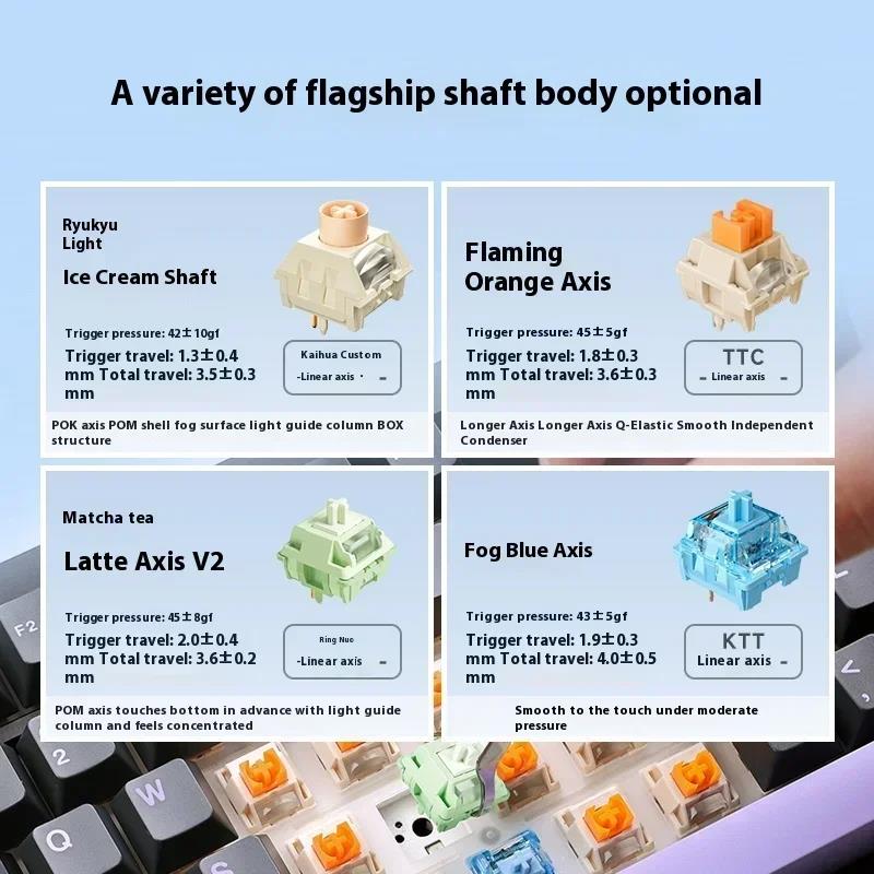 MCHOSE GX87 Mechanical Keyboard All Aluminum Alloy Bluetooth Wireless Gaming Keyboard Gasket RGB Hot Swap NKRO PC Gamer Custom. 