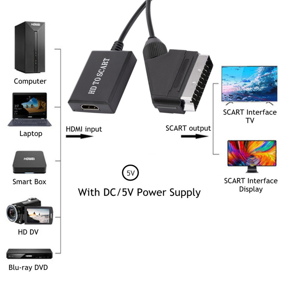 Hd 1080p Hdmi-compatible Input To Scart Video Output Audio Converter Adapter Compatible For Crt Tv Vhs Video Recorder. 