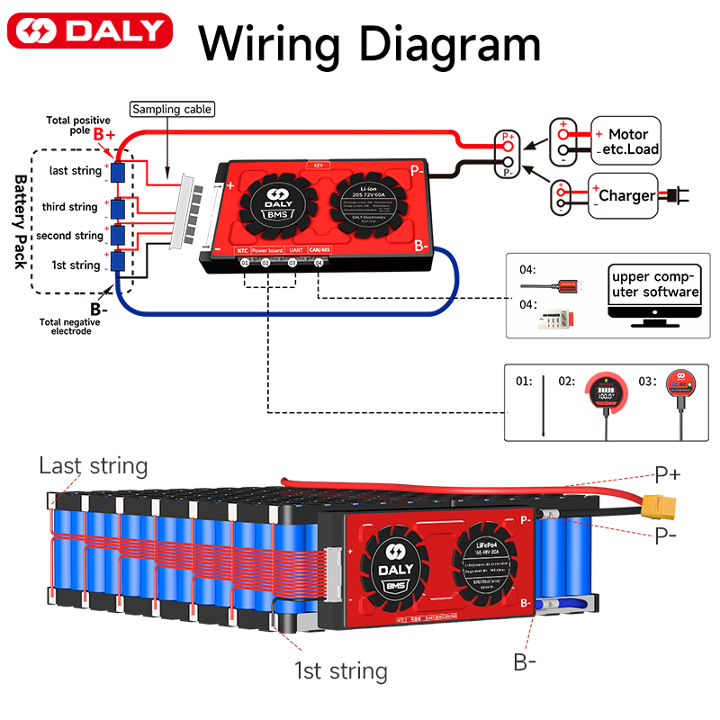 KOGEEK Daly Smart BMS LiFePo4 13S 48V 30A 40A 60A 80A 100A 120A 150A 200A 250A BMS. 