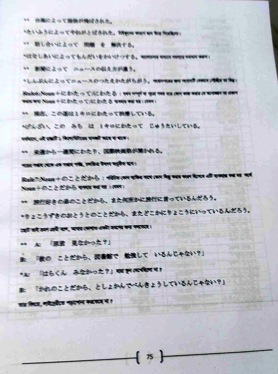 Sharifs JLPT Minna No Nihongo N3 Bangla (4th Edition) (Newsprint). 
