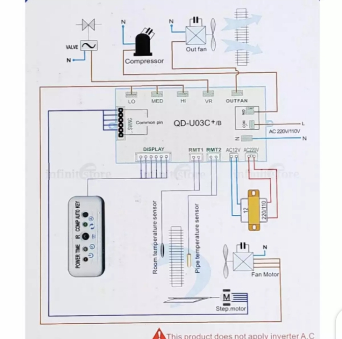 Universal Air conditioner Control System universal air-condition controlling. 