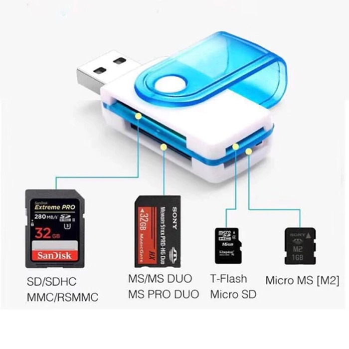 Card Reader Support SD, MMC, RS-MMC, Mini SD, T-Flash, MS/MS PRO, MS Duo / MS Pro Duo, M2  Mini SD, T-Flash, M2 use with out adapter. 
