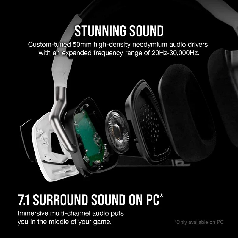 Corsair Void RGB Elite Wireless Premium Gaming Headset with 7.1 Surround Sound PS5 and PS4 Carbon for PC. 