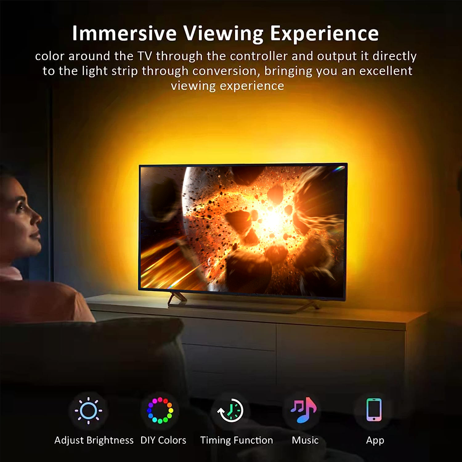 Ambient TV PC Backlight Led Strip Lights For HDMI Devices USB RGB Tape Screen Color Sync Led Light Kit For Alexa/Google /TV Box. 