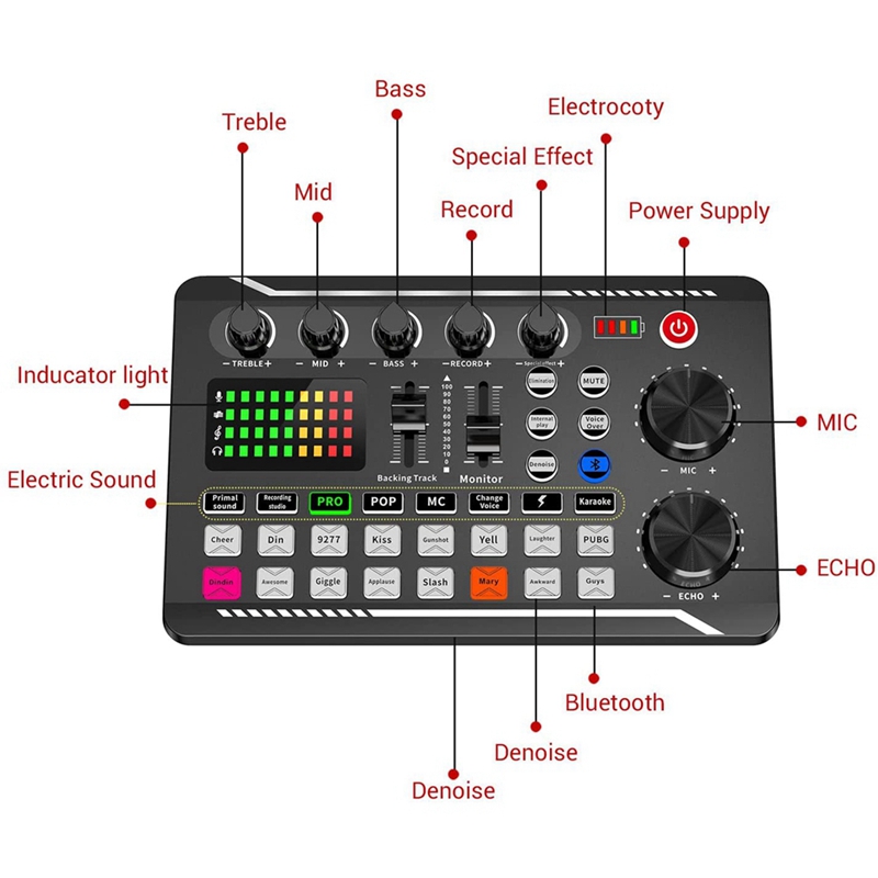 F998 Live Sound Card Audio Mixer Podcast, for Sound Effects Board. 