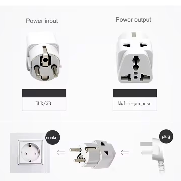 Elegent UK 2 Round Pin Grounded to Multi-Region Type-A/B/C/G & Type H for UAE, Egypt More Universal Travel Adapter Converts Plugs to 2/3 Pin Socket Converter & Extra 2Pin Socket Portable with 250V 16A 50/60Hz. 