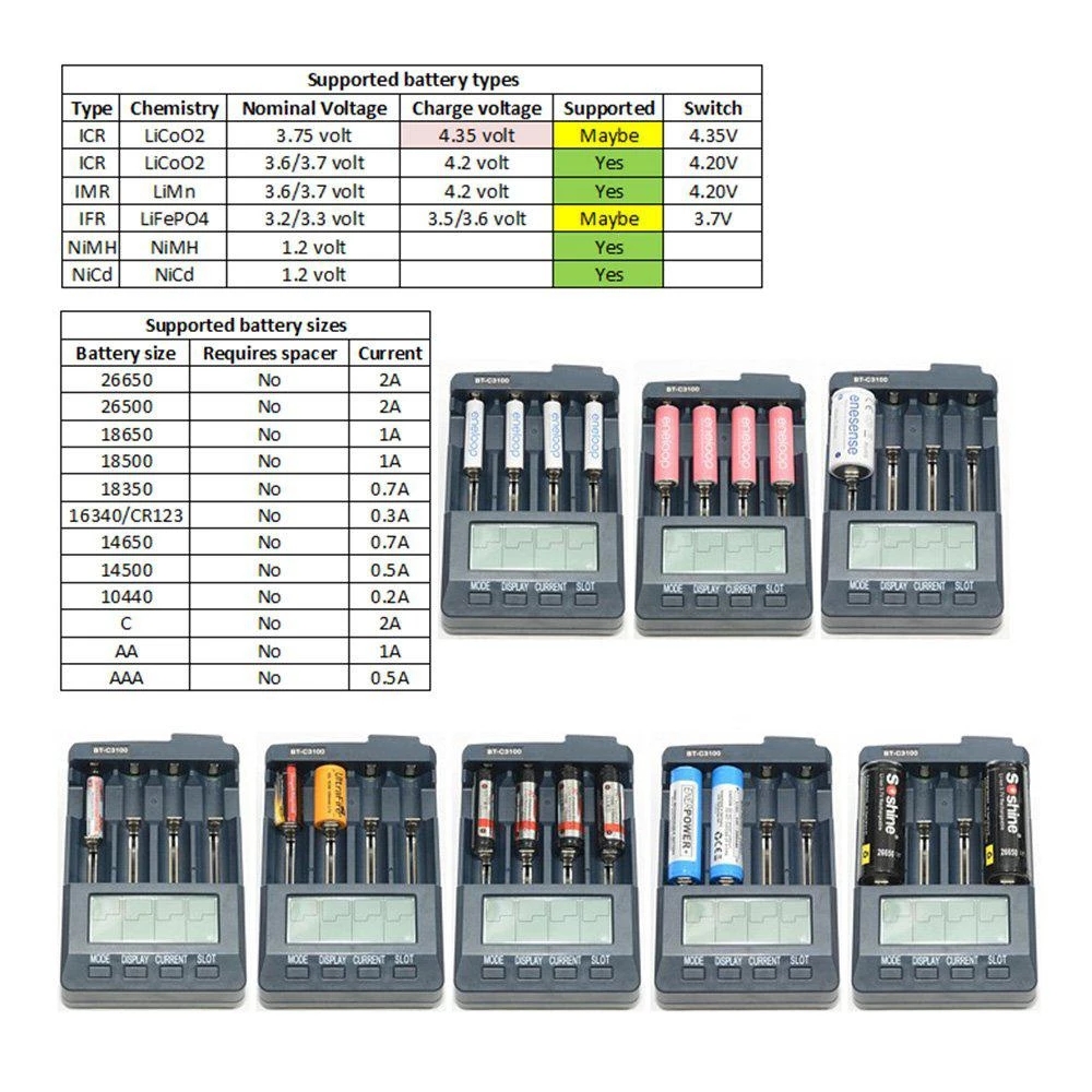 OPUS BT-C3100 V2.2 Universal Four Slots LCD Screen Replenisher Smart Rechargeable Smart Battery Charger Accessories Parts New. 