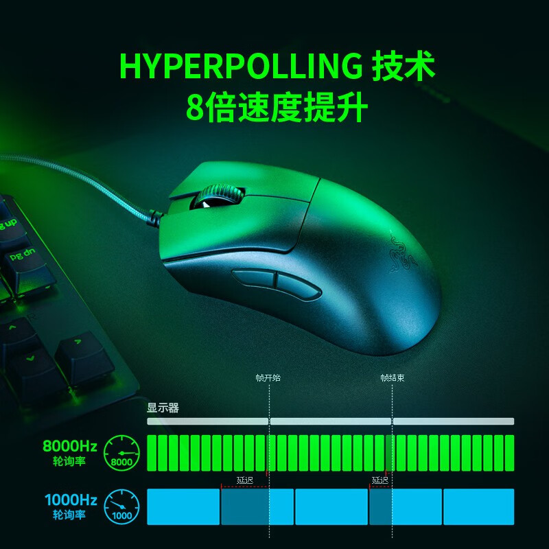 For Razer Inferno Viper V3 Series Gaming Mouse Wired wireless mouse. 