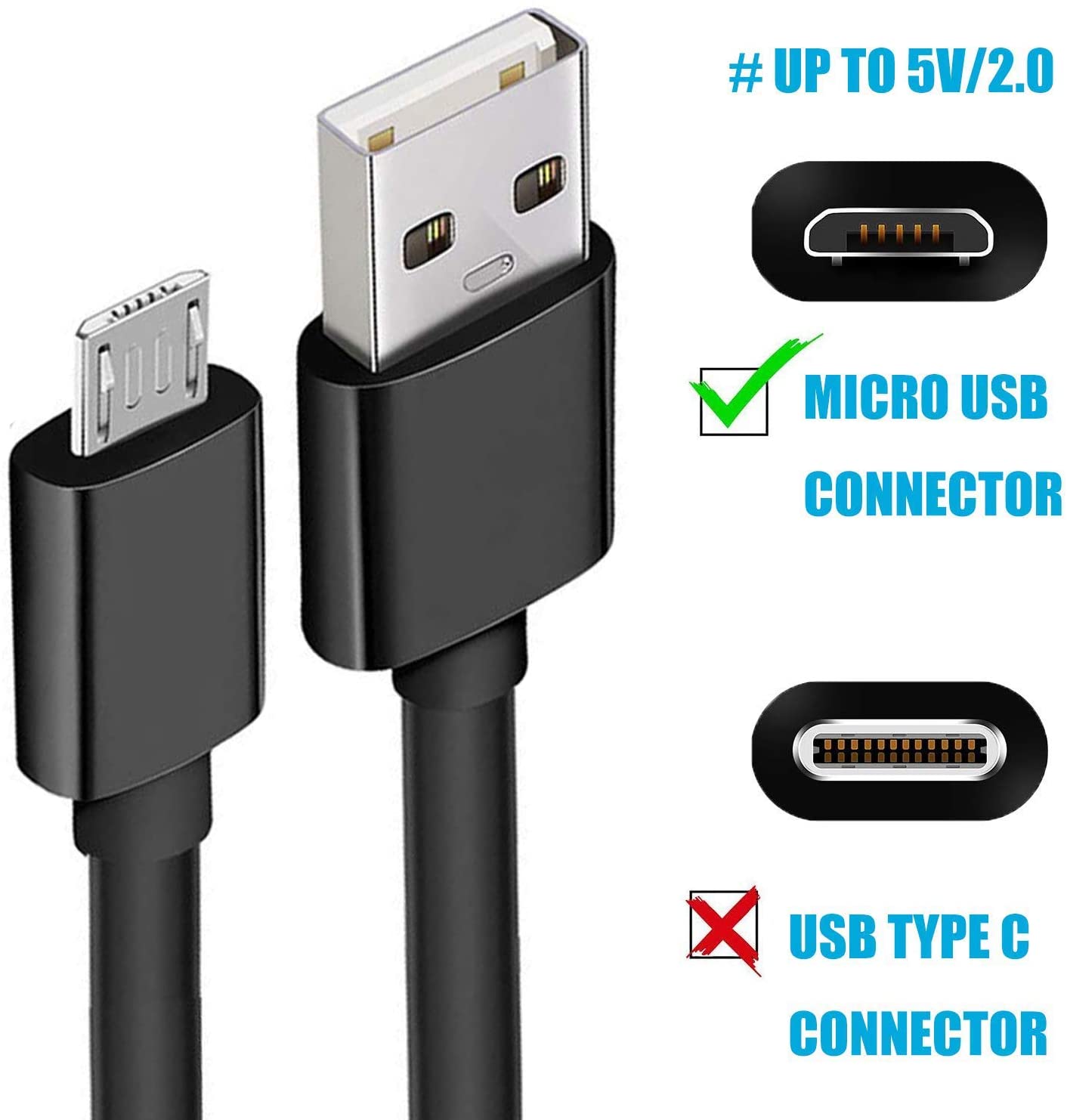 A10 Charger Usb Samsung A10 Micro USB Cable Wall Fast Charger For