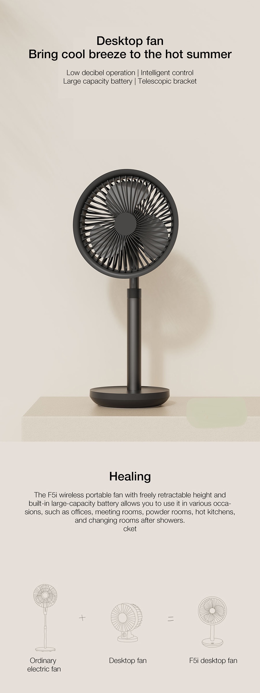 XIAOMI SOLOVE F5P Desktop Stand Fan
