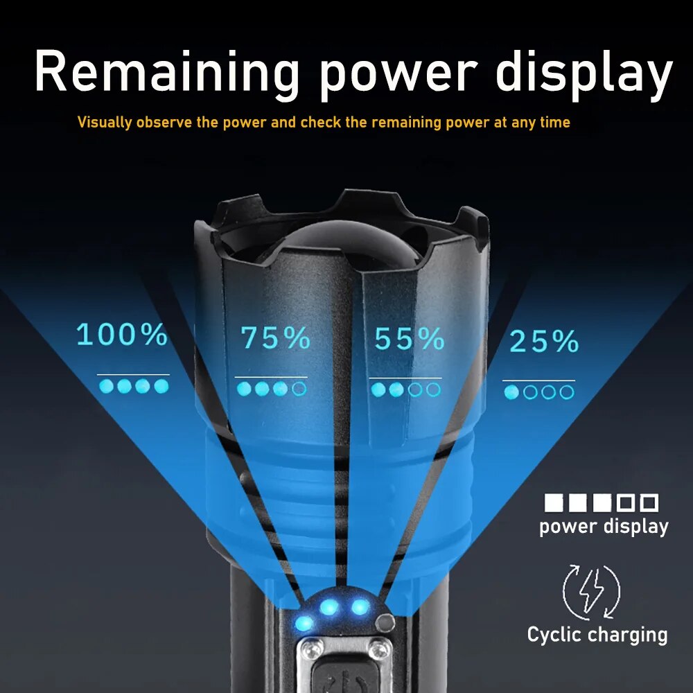 Most Powerful LED Flashlight TYPE-C USB Rechargeable Torch Light High Power Flashlight Tactical Lantern. 