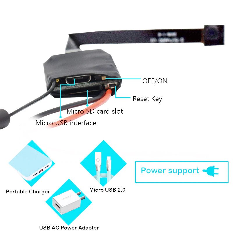 Full HD 1080P Wifi ip P2P  Module Mini DV DVR Wireless IP Surveillance Security Ribbon Camera-S06. 