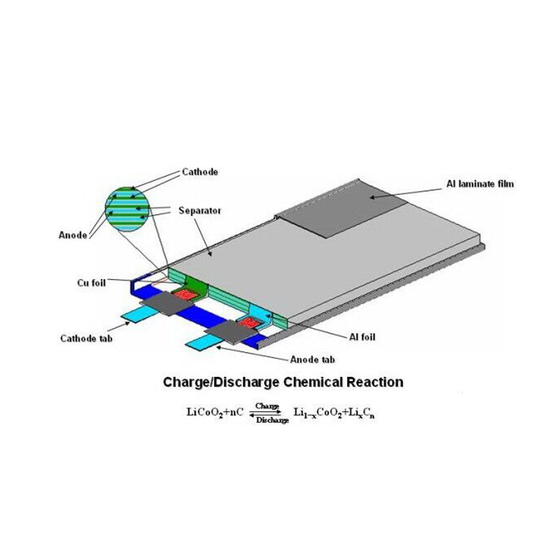 Battery For RODE Wireless Go II for RODE Wireless Go wireless microphone. 